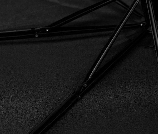 Зонт Xiaomi Mi Mijia Automatic Umbrella Black (JDV4002TY) - купить в интернет-магазине Анклав